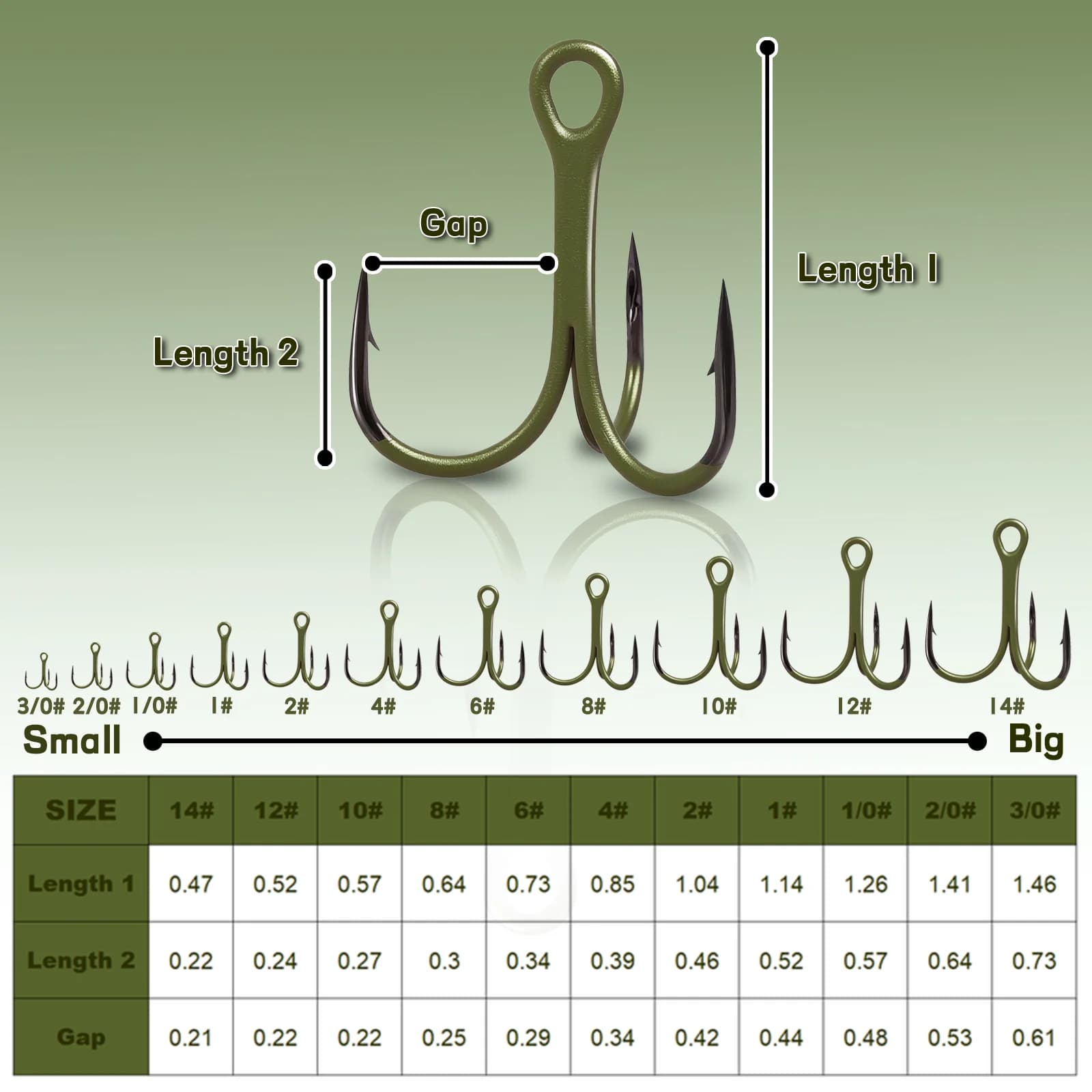 Lưỡi Câu Treble Cong Tròn Siêu Bền 3X, Gói 10 Cái